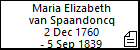Maria Elizabeth van Spaandoncq