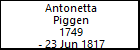 Antonetta Piggen