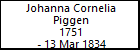 Johanna Cornelia Piggen