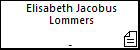 Elisabeth Jacobus Lommers