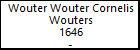 Wouter Wouter Cornelis Wouters