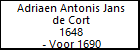 Adriaen Antonis Jans de Cort