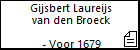 Gijsbert Laureijs van den Broeck