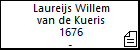 Laureijs Willem van de Kueris