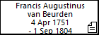 Francis Augustinus van Beurden