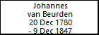 Johannes van Beurden