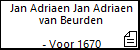 Jan Adriaen Jan Adriaen van Beurden