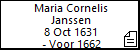 Maria Cornelis Janssen