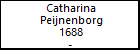 Catharina Peijnenborg
