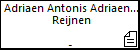 Adriaen Antonis Adriaen Peeter Jan Reijnen