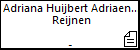 Adriana Huijbert Adriaen Peeter Jan Reijnen