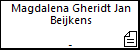 Magdalena Gheridt Jan Beijkens