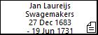 Jan Laureijs Swagemakers