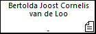 Bertolda Joost Cornelis van de Loo