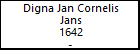 Digna Jan Cornelis Jans