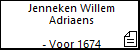 Jenneken Willem Adriaens