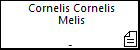 Cornelis Cornelis Melis