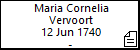Maria Cornelia Vervoort