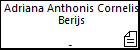 Adriana Anthonis Cornelis Berijs