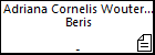 Adriana Cornelis Wouter Anthonis Beris