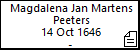 Magdalena Jan Martens Peeters