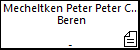Mecheltken Peter Peter Cornelis Beren