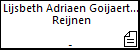 Lijsbeth Adriaen Goijaert Jan Reijnen