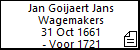 Jan Goijaert Jans Wagemakers