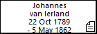 Johannes van Ierland