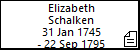 Elizabeth Schalken