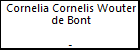 Cornelia Cornelis Wouter de Bont