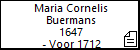 Maria Cornelis Buermans