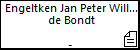 Engeltken Jan Peter Willems de Bondt