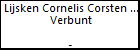 Lijsken Cornelis Corsten Lenaert Verbunt