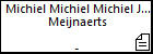 Michiel Michiel Michiel Jan Denis Meijnaerts