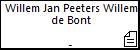Willem Jan Peeters Willem de Bont