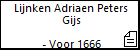 Lijnken Adriaen Peters Gijs