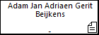 Adam Jan Adriaen Gerit Beijkens