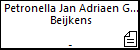 Petronella Jan Adriaen Gerit Beijkens