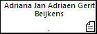 Adriana Jan Adriaen Gerit Beijkens
