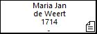 Maria Jan de Weert