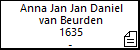 Anna Jan Jan Daniel van Beurden