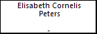 Elisabeth Cornelis Peters