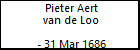Pieter Aert van de Loo