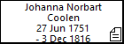 Johanna Norbart Coolen