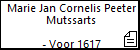 Marie Jan Cornelis Peeter Mutssarts