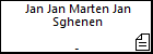 Jan Jan Marten Jan Sghenen