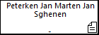 Peterken Jan Marten Jan Sghenen