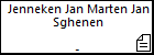 Jenneken Jan Marten Jan Sghenen