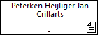 Peterken Heijliger Jan Crillarts